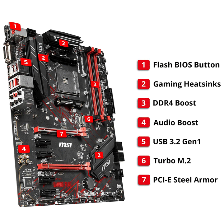 Motherboard MSI B450 Gaming Plus Max – اوج رایانه